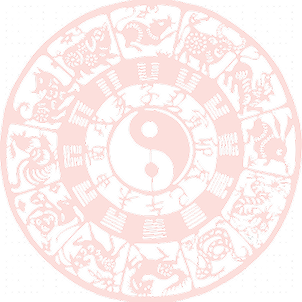 zodiac bagua