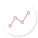 Financial Growth